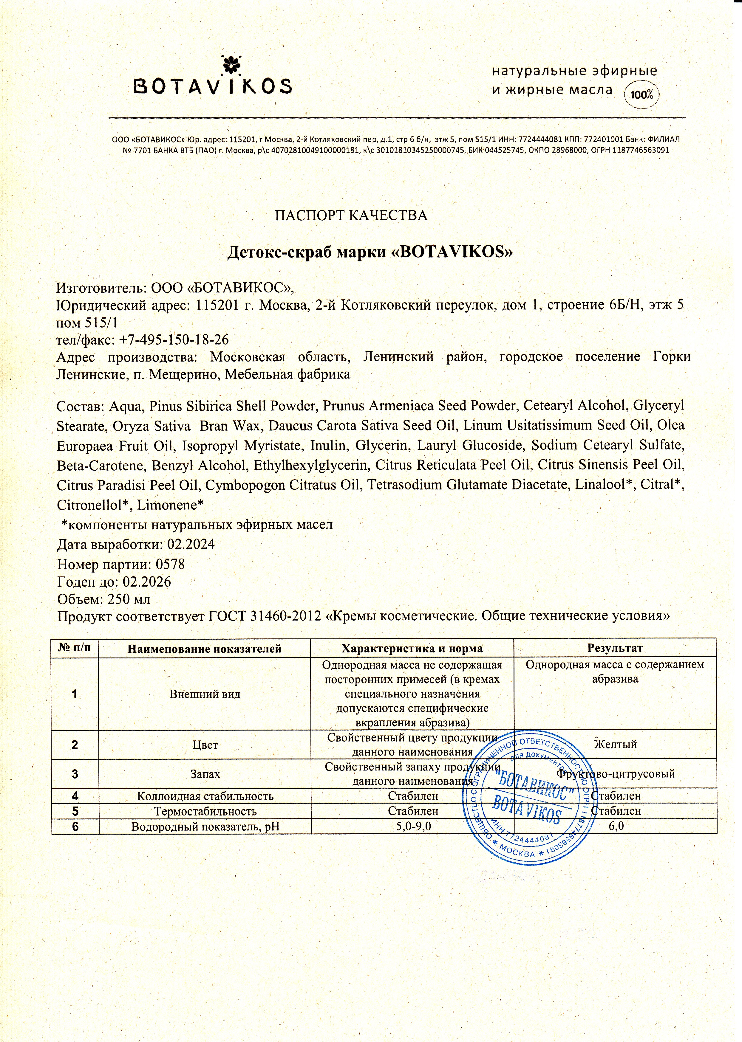 Паспорт №022024